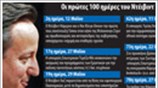 Οι πρώτες 100 ημέρες του Ντέιβιντ Κάμερον