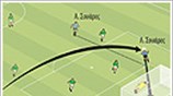 Μεξικό – Ουρουγουάη: 0-1