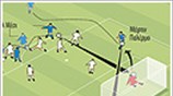 Ελλάδα - Αργεντινή: 0-2