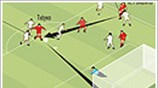 Πορτογαλία – Β. Κορέα: 7-0