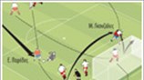 Χιλή – Ελβετία: 1-0