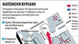 Ματωμένη Κυριακή