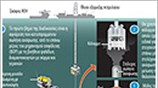 Nέα επιχείρηση της BP στον Kόλπο του Μεξικού