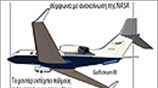 Η NASA στην Αϊτή