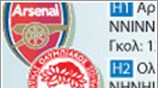 Τσάμπιονς Λιγκ: Η φάση των «16»