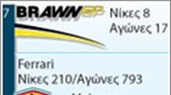Η Toyota εγκαταλείπει την F1