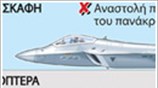 Περικοπές στις αμυντικές δαπάνες των ΗΠΑ