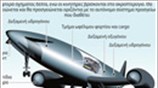 Διαστημικό λεωφορείο ESA