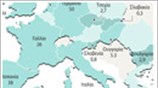 Ευρωπαϊκά πακέτα κινήτρων