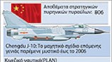 Αυξάνει τις αμυντικές δαπάνες της η Κίνα