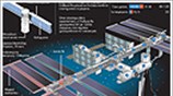 Διαστημική αποστολή STS-119