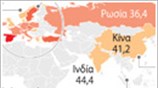 Παγκόσμια οικονομία