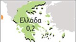 Προβλέψεις για την Ε.Ε. και την Ευρωζώνη