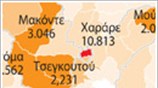 Ζιμπάμπουε - Χολέρα
