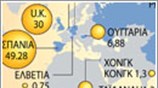 Σχέδια στήριξης της οικονομίας