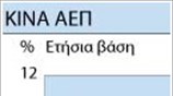 Κίνα: ΑΕΠ