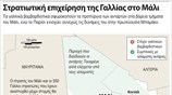 Στρατιωτική επιχείρηση της Γαλλίας στο Μάλι