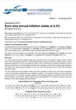 Eurostat: Σταθερός στο 2,2% ο πληθωρισμός στην Ευρωζώνη