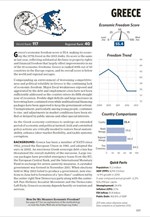 Heritage Foundation: O Δείκτης Οικονομικής Ελευθερίας της Ελλάδας