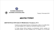 ΕΛΣΤΑΤ: Δείκτης Κύκλου Εργασιών στη Βιομηχανία (Νοέμβριος 2012)