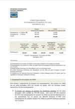 Εγγεγραμμένοι στο Μητρώο του ΟΑΕΔ (Δεκέμβριος  2012)