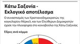 Κάτω Σαξονία - Εκλογικό αποτέλεσμα