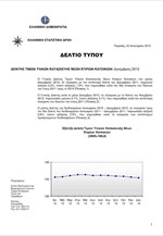 ΕΛΣΤΑΤ: Δείκτης Τιμών Υλικών Κατασκευής Νέων κτιρίων - κατοικιών (Δεκέμβριος 2012)