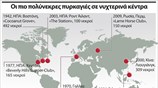 Οι πιο πολύνεκρες πυρκαγιές σε νυχτερινά κέντρα
