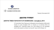 ΕΛΣΤΑΤ: Δείκτης Τιμών Παραγωγού στη Βιομηχανία (Δεκέμβριος 2012)