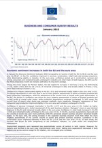Κομισιόν: Δείκτης Οικονομικού Κλίματος (Ιανουάριος 2013)