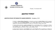 ΕΛΣΤΑΤ: Δείκτης Κύκλου Εργασιών στο Λιανικό Εμπόριο (Νοέμβριος 2012)