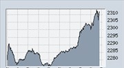 Πάνω από τις 2.300 μονάδες ο Γ.Δ.