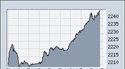 Πάνω από τις 2.200 μονάδες η Σοφοκλέους