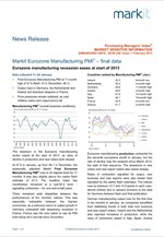 Markit Eurozone Manufacturing PMI
