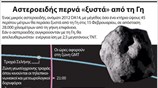 Αστεροειδής περνά «ξυστά» από τη Γη