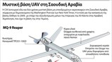Μυστική βάση UAV στη Σαουδική Αραβία