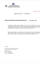 ΕΛΣΤΑΤ: Χορήγηση Αδειών Κυκλοφορίας Οχημάτων (Ιανουάριος 2013)