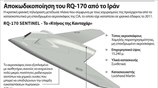 Αποκωδικοποίηση του RQ-170 από το Ιράν