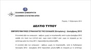 ΕΛΣΤΑΤ: Εμπορευματικές Συναλλαγές της Ελλάδος (Δεκέμβριος 2012)