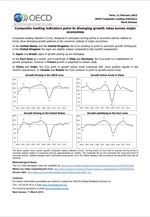 ΟΟΣΑ: Composite Leading Indicators (CLIs) - Φεβρουάριος 2013