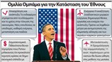 Ομιλία Ομπάμα για την Κατάσταση του Έθνους