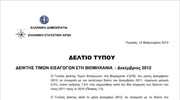 ΕΛΣΤΑΤ: Δείκτης τιμών Εισαγωγών στη Βιομηχανία (Δεκέμβριος 2012)