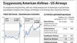 Συγχώνευση American Airlines - US Airways