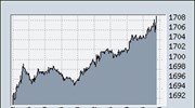 Ανοδος 1,97% στη Σοφοκλέους