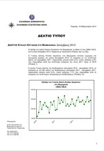 ΕΛΣΤΑΤ: Δείκτης Κύκλου Εργασιών στη Βιομηχανία (Δεκέμβριος 2012)