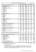 ΤτΕ: Ισοζύγιο Πληρωμών (Δεκέμβριος 2012)