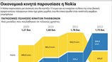 Οικονομικά κινητά παρουσίασε η Nokia