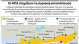Οι ΗΠΑ στηρίζουν τη συριακή αντιπολίτευση