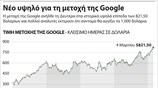 Νέο υψηλό για τη μετοχή της Google