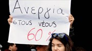 Διαμαρτυρία στο ΥΠΟΙΚ για το θάνατο των δύο φοιτητών στη Λάρισα